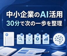 中小企業のAI活用を一緒に整理します イメージ1