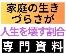 家庭の生きづらさがどの程度人生を壊すか専門分析ます 機能不全家族、ACE、アダルトチルドレン、愛着問題、虐待