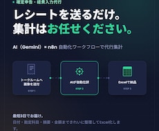 レシート・領収書をAIでExcelに自動集計します イメージ1