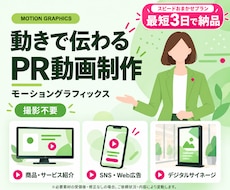 今だけ！出品記念特別料金でPR動画作成します 撮影不要！写真・ロゴ・文字から伝わる広告動画へ