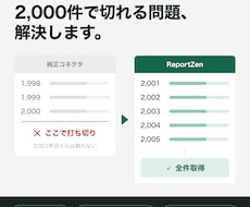 Salesforceレポートを全件取得します イメージ1