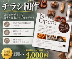 初めてでも安心・低価格で丁寧に制作します 4,000円〜でも妥協なしのチラシ制作。まずは試したい方へ