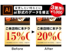 チラシやポスターなどのデータを修正します Illustratorで作成されたデータをプロが修正します