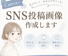CanvaでSNS投稿画像を作成します イメージ1