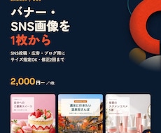バナー・SNS投稿画像を1枚から作ります イメージ1