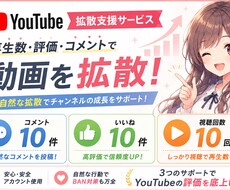 人力で丁寧に！Youtubeの拡散を支援します イメージ1