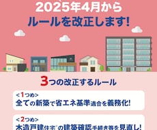 省エネ適判対応｜仕様基準に基づく仕様表を作成します 建築確認申請の時短・省力化を求める方必見！
