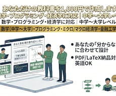 あなただけの教科書を1,000円で作成します イメージ1