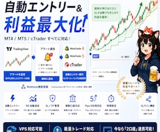 TradingViewのアラートとEA連動できます 【MT4/MT5/Ctrader全対応】２口座まで連携可能