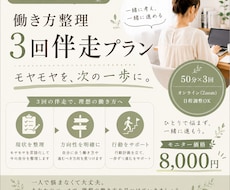 働き方に悩むママの一歩を伴走します イメージ1