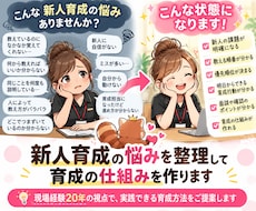 新人教育の悩みを整理して育成の仕組みを作ります 「何を教える？どう教える？」を現場経験20年で一緒に整理