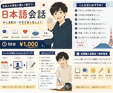 日本人大学生と楽しく日本語会話ができます イメージ1