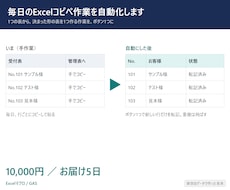 毎日のExcelコピペ作業を自動化します イメージ1
