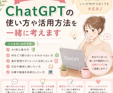 ChatGPTの使い方や活用方法を一緒に考えます イメージ1