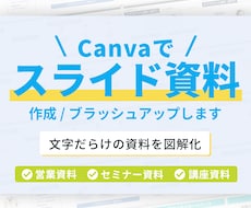 スライド資料を作成・ブラッシュアップします イメージ1