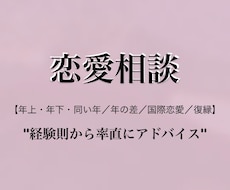 15分間で関係向上！？あなたの恋愛をサポートします イメージ1