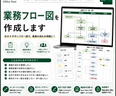 業務フロー図を作成します イメージ1