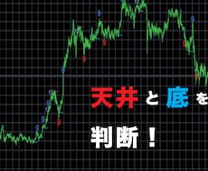 チャートの天井と底を判断するインジケータを届けます 秘密のロジックがチャートの点底を見極めます。