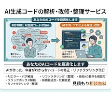 AI生成コードのシステムの改修・整理します イメージ1
