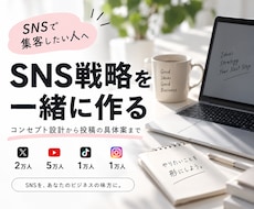 SNS集客のコンセプト・発信戦略を設計します イメージ1