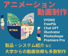 ポジティブな印象と正確な理解に導く動画を制作します ＿＿YoutubePR動画制作致します