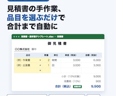小さな会社のHPと見積書・請求書をまとめて作ります イメージ1