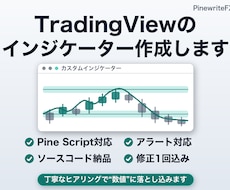 TradingViewのインジケーター作成します イメージ1