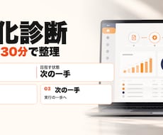 AIで何から始めるか、30分で決めます イメージ1