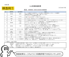 inst音源(カラオケ)のクオリティ検査を行います 「原曲と比べて仕上がりが悪い…原因は何？」実務経験者が分析！