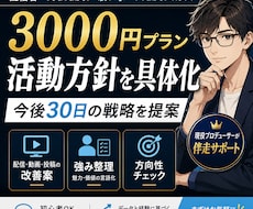 現状の目標を整理しその上でどうすべきかお伝えします イメージ1