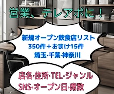 新規(リニューアル)オープン飲食店リスト販売します 1件1件手作業にて作成しました。2025年最新版です！