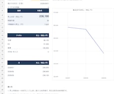 Excelで毎月使える売上集計表を作ります イメージ1