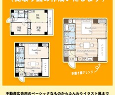 不動産広告用・チラシ用に！【間取り図】作成します イメージ1