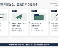 毎月の書類の催促と回収を自動化します イメージ1