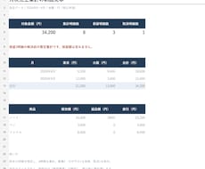 CSVを整理して見やすく集計します 売上・重複・月別集計を、確認事項付きでお届け