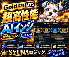 ゴールドの超高性能AIインジをご提供します イメージ1