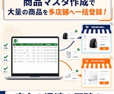楽天・Yahoo!へ商品を正確に一括登録します イメージ1