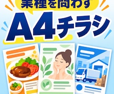 業種を問わずA4片面チラシをデザインします イメージ1