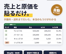 粗利分析エクセル｜商品別の本当のもうけを出します イメージ1