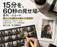 長尺動画からショート動画を1本制作します イメージ1