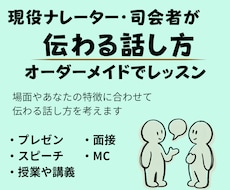 現役司会者が、伝わる話し方を一緒に考えます イメージ1