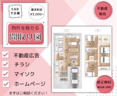 広告・マイソク用！目を引く綺麗な間取り図を作ります 不動産業界の実務に特化！1LDK3,000円から