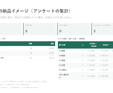 競合の価格調査を出典つきで一覧にします イメージ1