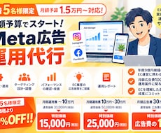 少額予算でスタート!｜Meta広告運用代行します 【先着5名様限定】月額予算1.5万円から対応できます！