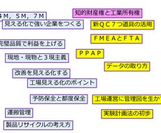 工場運営で困った事、何でもご相談頂けます イメージ1