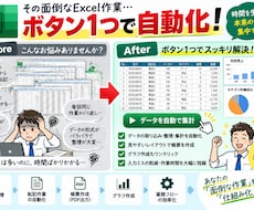 Excelの定型作業を自動化しますます 集計・転記・帳票作成をラクにします