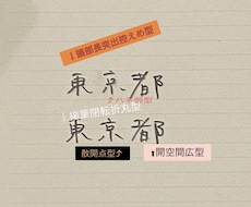 3文字で筆跡鑑定致します イメージ1