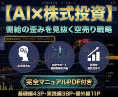 AI×需給分析で空売り手法教えます イメージ1