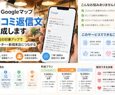 口コミへの返信文を作成します Google口コミ15件分を丁寧に作成します