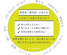 経営者（責任者）様「思考を整える」お手伝いをします お話を伺い「考えていることを整理し見える化」してお届けします